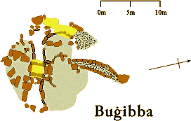 Bugibba Plan
