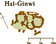 Hal-Ginwi Plan