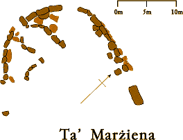 Ta' Marziena Plan
