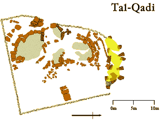 Tal-Qadi Plan